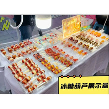 �Ǻ��J�[������ʳƷ������ˮ�����չʾ���r�ռ{�����bС��������