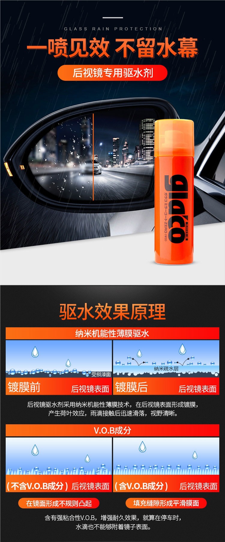 Soft99 Car Oil Film Removal Paste Glass Water Repellent Cleaner Oil Film Cleaner Powerful Car Window Oil Film Remover