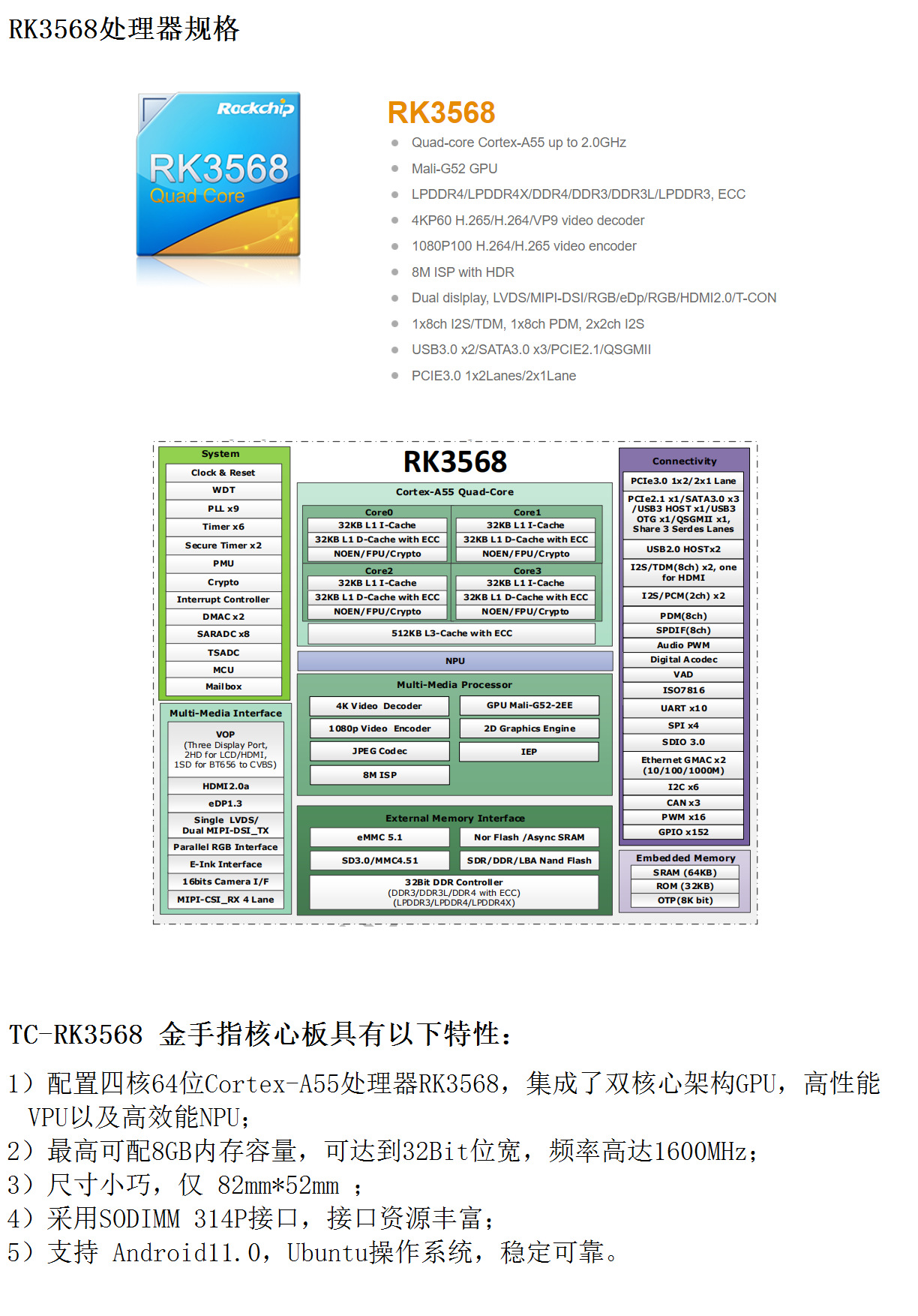 瑞芯微RK3568核心板 RK3568开发板 rockchip RK3568工控板 开源板-阿里巴巴
