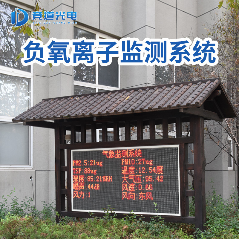 Scenic Area Negative Ion Monitoring Station Air Monitoring System Park Air Quality Monitor Real-Time Online Equipment