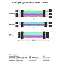 ��ɫ Ҏ��:3*8pin ���|:��a�~ ARGB �Դ���L�� RGB ATX 3*8 �
