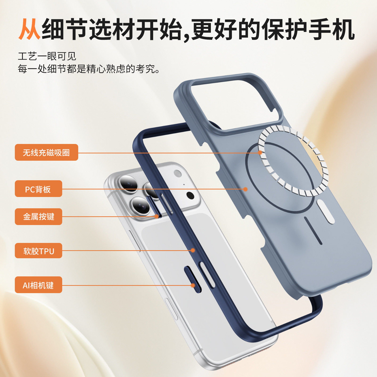 Cross-Border Applicable Iphone17Pro Mobile Phone Case Apple Magnetic Ai Camera Button Imitation Fingerprint Wireless Charging