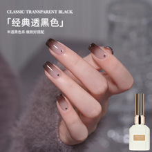 ͸��ɫָ�����z2025���¿�W�t�����@�װٴ��͸��ָ�����׵����l