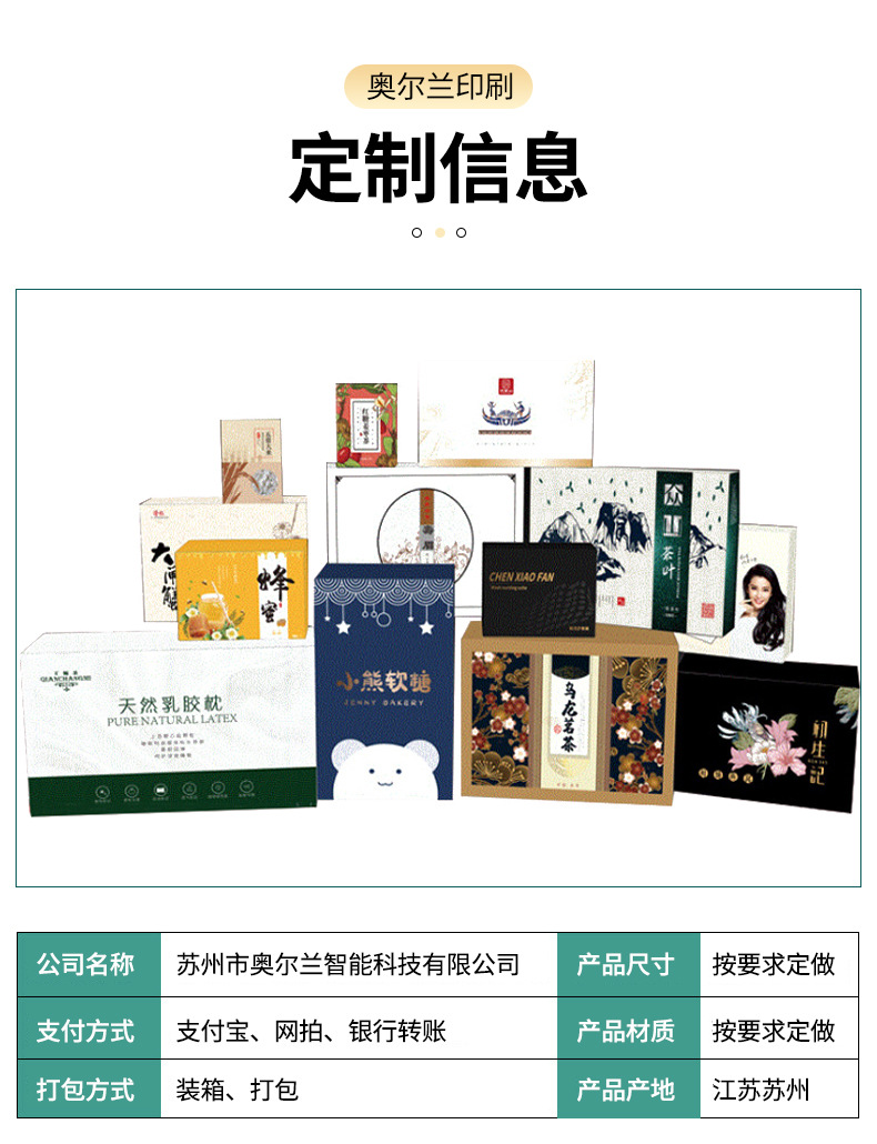 苏州市奥尔兰智能科技有限公司模板设计_19