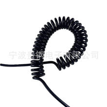 2о3о0.5/1.5/2.5ƽɾ PUѾo |