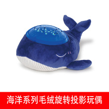 �羳����ϵ��ë�q��ż�������~���DͶӰ���׃��������0-3�q��Ů
