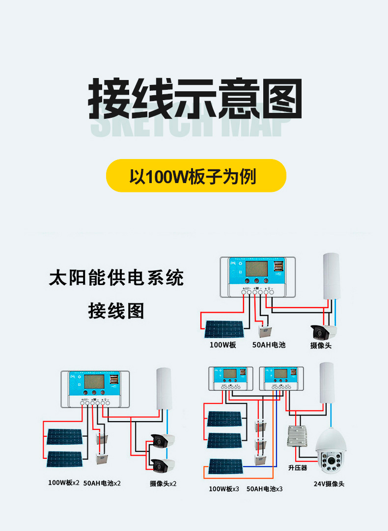 太阳能板450W550W_12