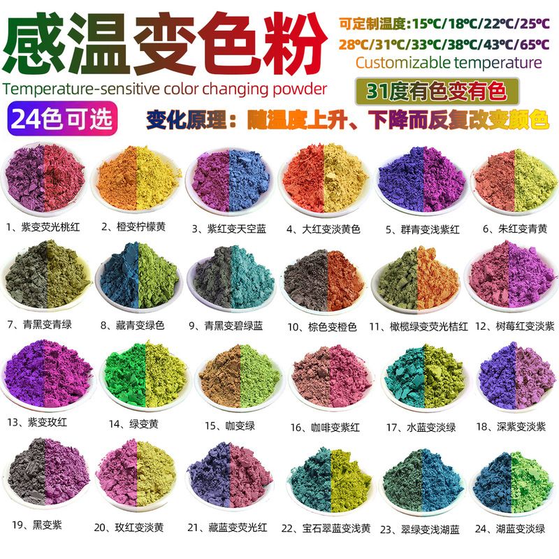 31-Degree Temperature-Sensitive Color-Changing Powder, High-Temperature and Solvent-Resistant Color Powder Pigment, Temperature-Sensitive Cultural and Creative Trendy Color-Changing Temperature-Sensitive Powder Pigment 31-Degree Temperature-Sensitive Color-Changing Powder, High-Temperature and Solvent-Resistant Color Powder Pigment, Temperature-Sensitive Cultural and Creative Trendy Color-Changing Temperature-Sensitive Powder Pigment