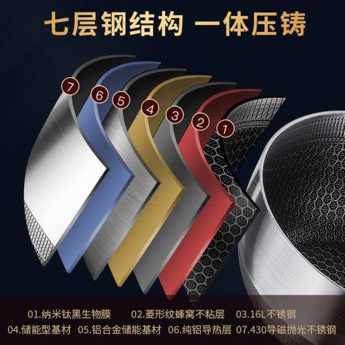 316 Japanese-style snow pan stainless steel small milk pot household baby food supplement non-stick pot stew instant noodle soup pot