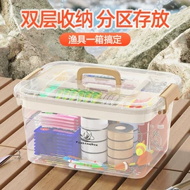 收纳箱;碟;冰箱收纳盒