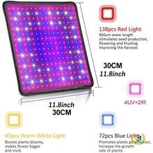 ?ȫ���Vֲ�����Lled���Ӱ������ʽ���Ҵ�����⻨�܎���N�a��