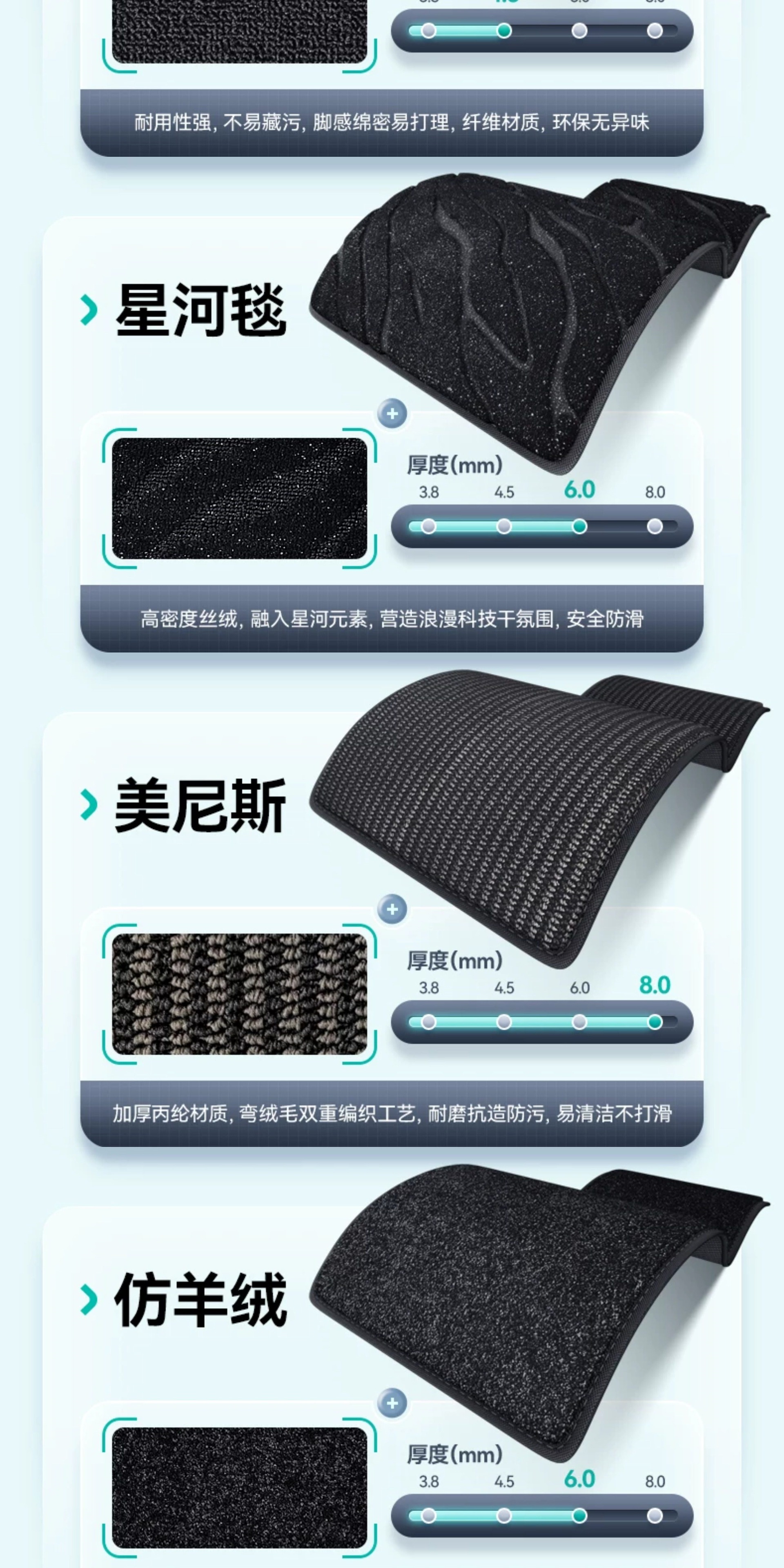 Full-coverage TPE car floor mats for the driver's seat are suitable for BMW X3/X1/X5, 3 Series, and 5 Series, as well as the passenger and rear seats