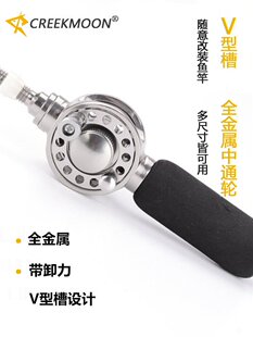 v�Ͳ���݆ͨDIY�ָ͸��b���߾���ͨ��݆ ǰ��݆�O��݆�~�����