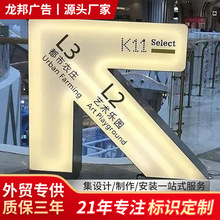 ���R��ʾ���̈���ݘǌ�ָʾ�Ƙ��R�Ɓ�������ʾ���T�^�l��V����