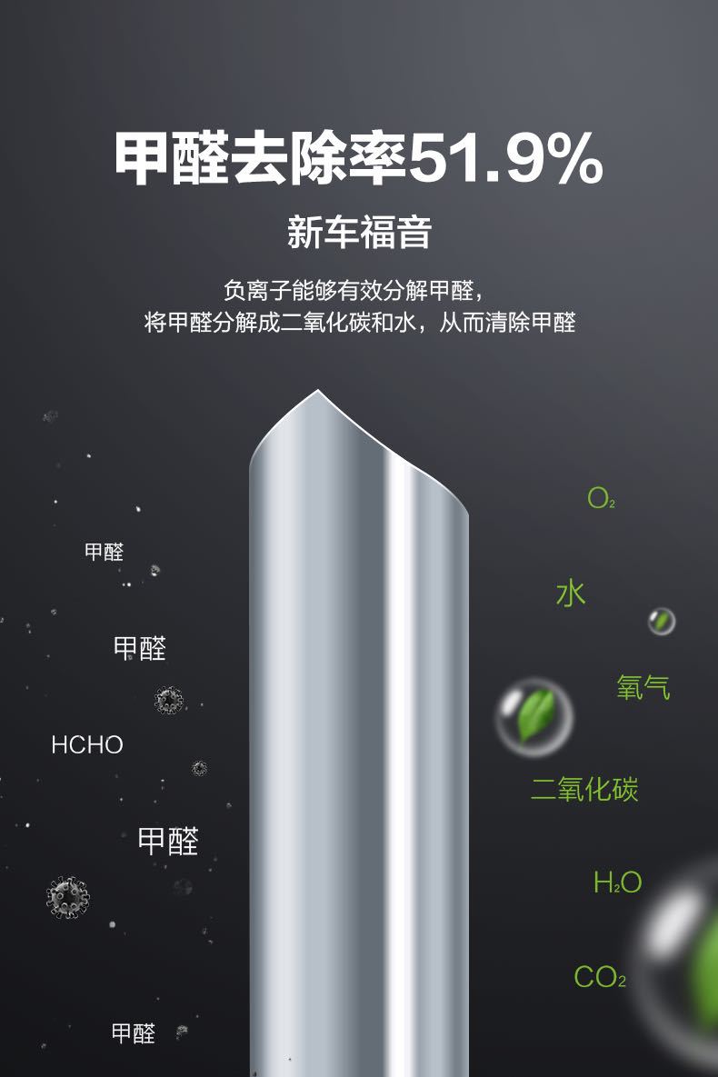 Factory Direct Negative Ion Insulation Film Antibacterial Formaldehyde Removal Insulation Film Glass Film Car High Insulation Solar Film