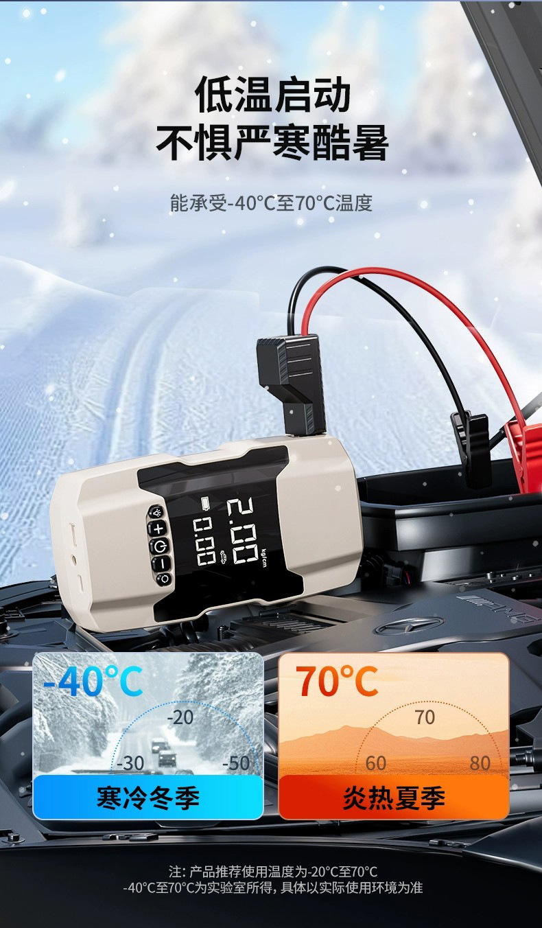 Kafeila 602 White Model Car Emergency Start-Up Smart Power Supply, Portable Digital Display Multi-Function Air Pump for Vehicles