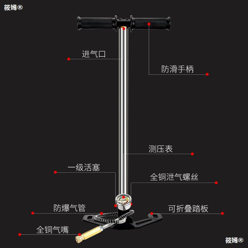 高壓打氣筒30mpa40mp手動式三級四級油冷汽車摩托車打氣簡充氣泵