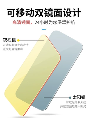 Sun visor rearview mirror driver's eye protector