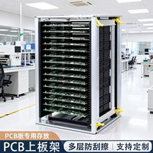 PCB�ϰ�� SMT���a�����D�� ���o��Ͽ� ��������һ�����l