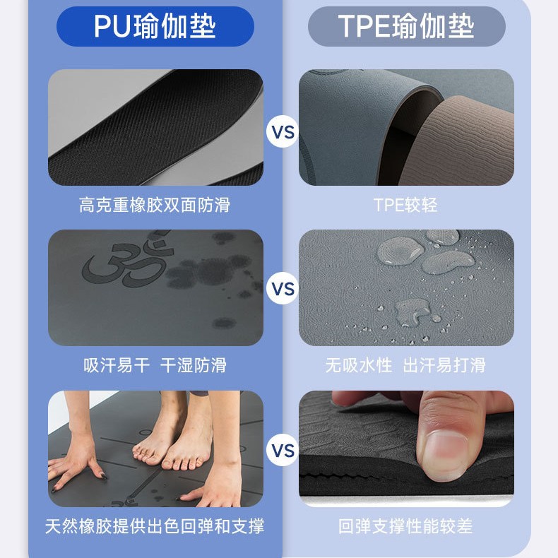 Alfombrilla de yoga de caucho natural PU, alfombrilla de fitness para Pilates, uso doméstico para hombres y mujeres, alfombrilla antideslizante para el suelo, alfombrilla gruesa insonorizada que absorbe el sudor