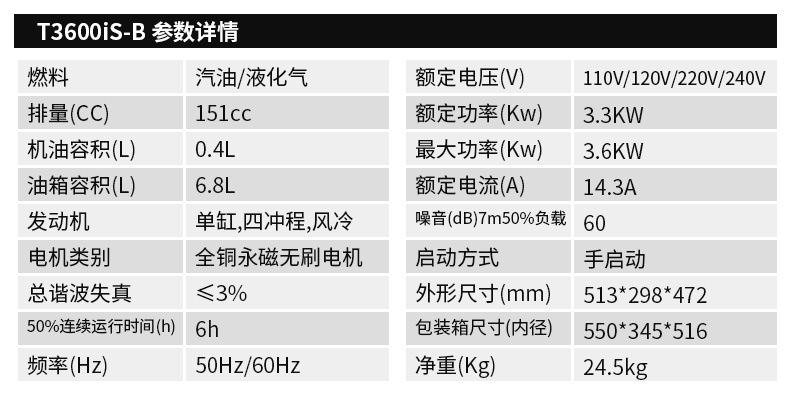 Dual-fuel gasoline generator, silent inverter generator, small portable commercial model with remote control, cross-border export
