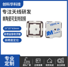 gps�쾀���Æ��մ��p��p�l�NƬ�oԴgps�l���p�l�����o��