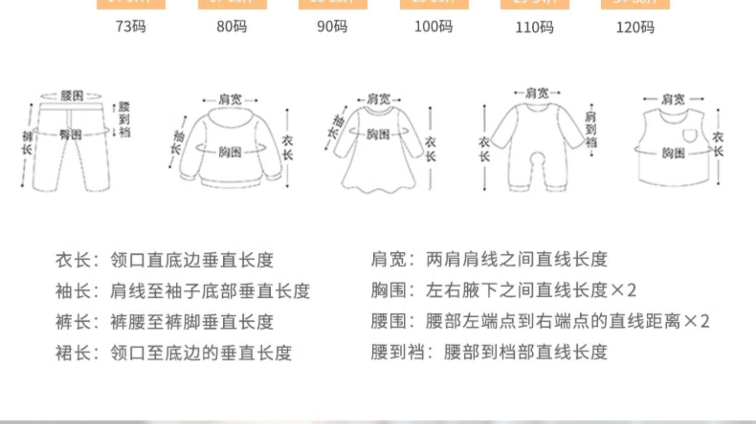 详情图