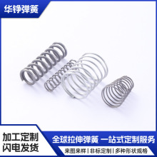 �羳���P䓉��s���ɉ��s�p���λ����С���ɰ��I����ӛ���Ͻ�����