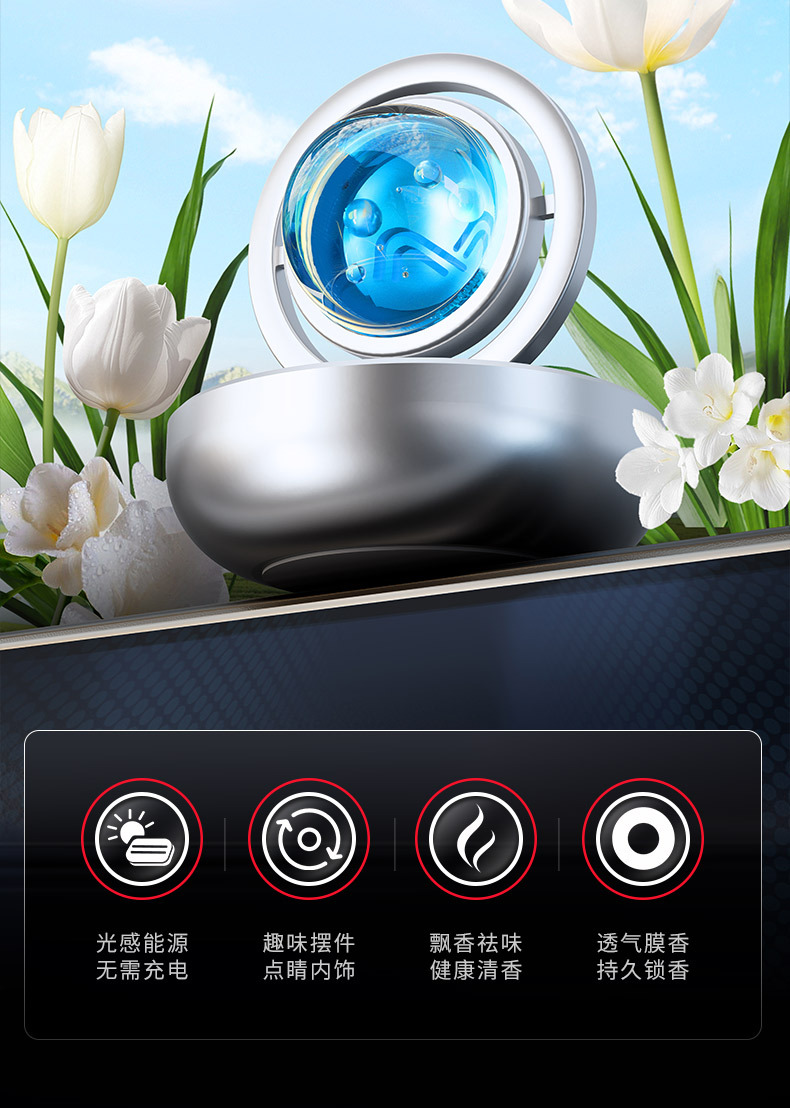 2025 New Car Xinghai Car Interior Imported Breathable Film Light Aromatherapy Double Ring Encounter Light Rotation Scattered Fragrance and Odor Removal