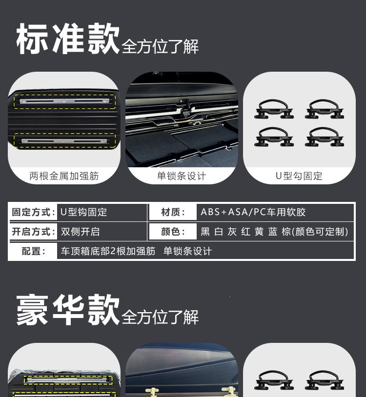 Suitable for car roof luggage box, specifically for Volkswagen Tiguan L, Touareg, T-Roc, Touran, Sharan, POLO, and C-Trek