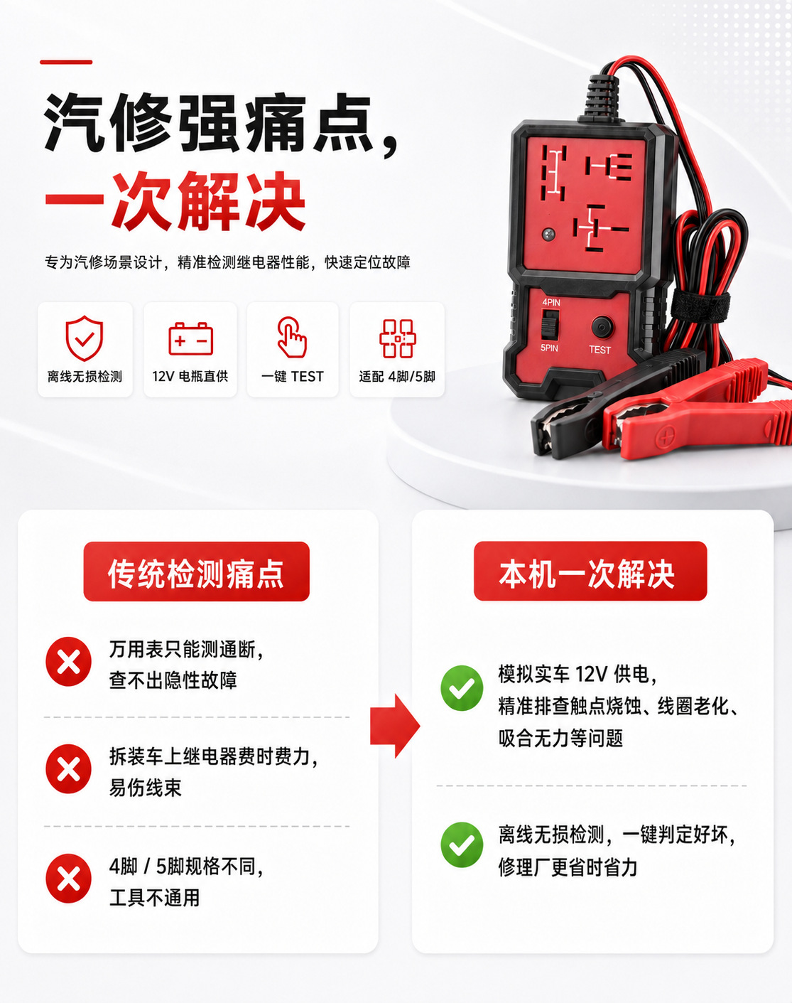 Automotive relay tester, 4-pin and 5-pin universal 12V auto repair circuit fault testing instrument, available for wholesale