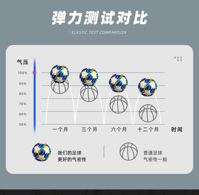 新款控场涂鸦足球小学生4号训练足球成人训练5号足球男孩礼物足球详情9