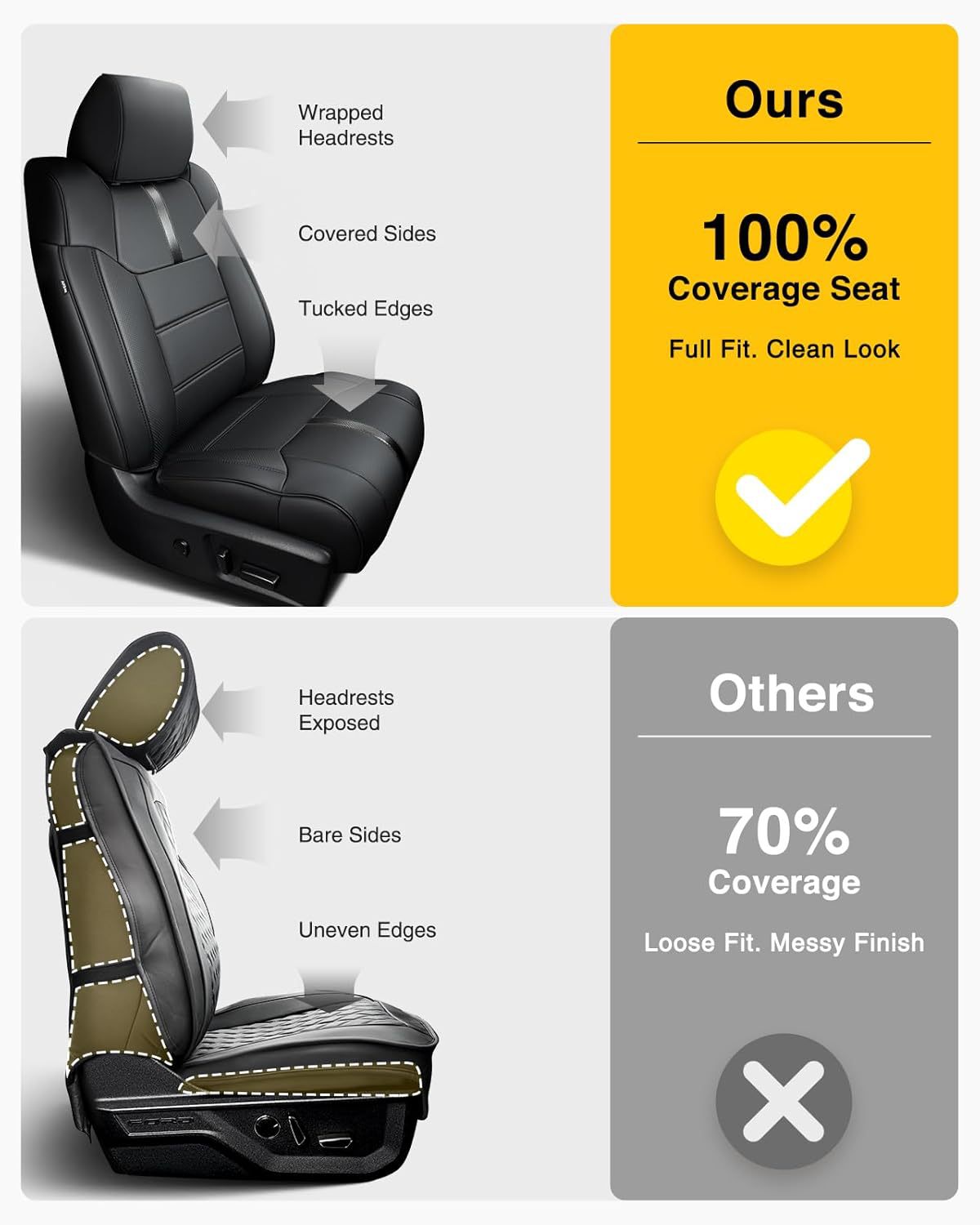 Toyota Tundra Pickup Truck Special Seat Cover, Full Leather, All-Season Car Seat Cushion, Full Leather Interior Accessories, Seat Cover