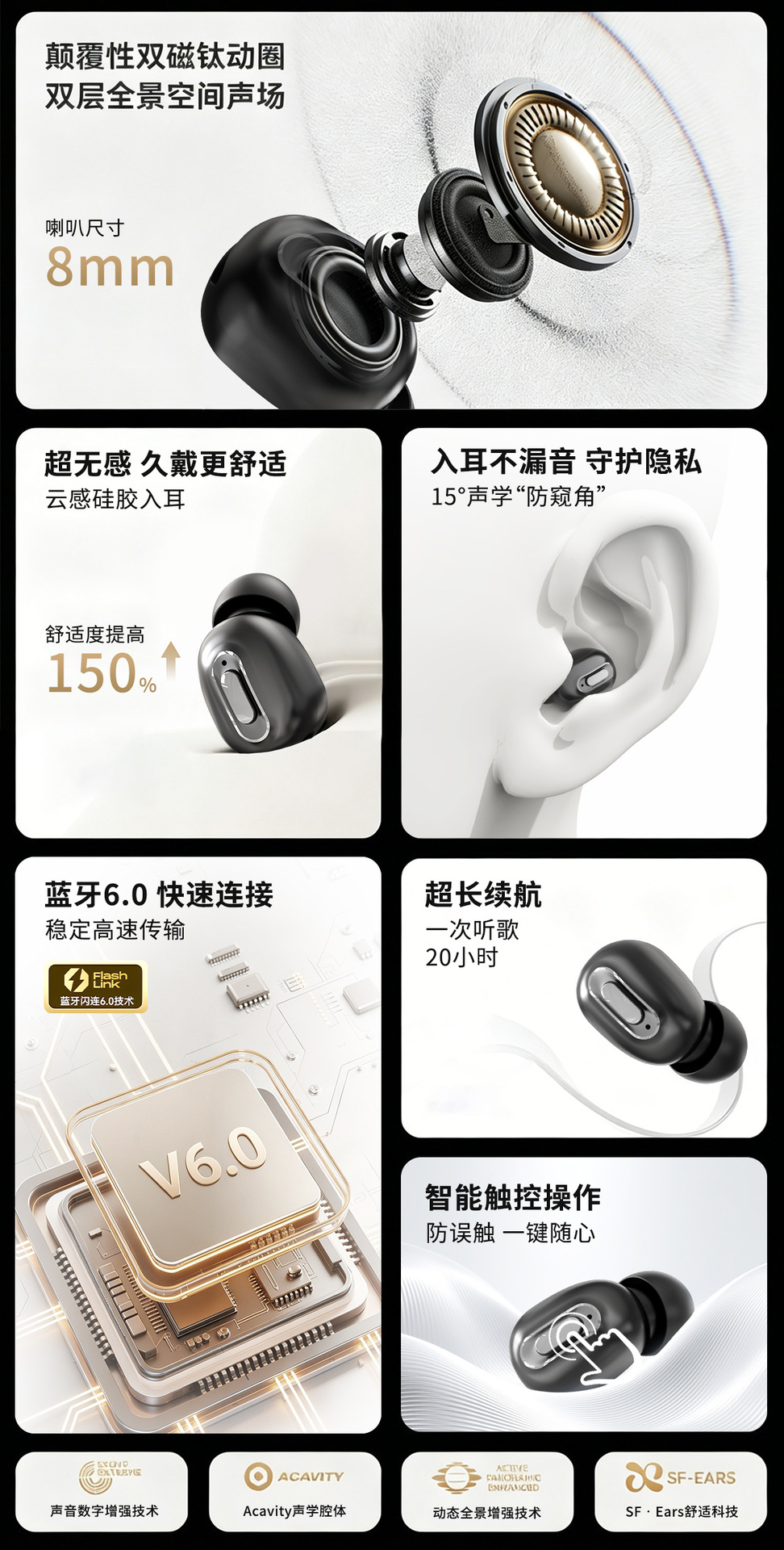 Bir seferde 20 saat müzik dinlemek için Bluetooth kulaklık, ultra uzun bekleme süresi, mini tek kulaklı kulak içi tipi, evrensel dropshipping