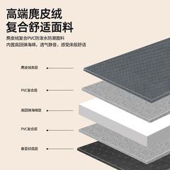 Applicable to BYD Song Plus/Pro DM-i Car Truck Bed Automatic Inflatable Mattress Sleep Pad No Charging