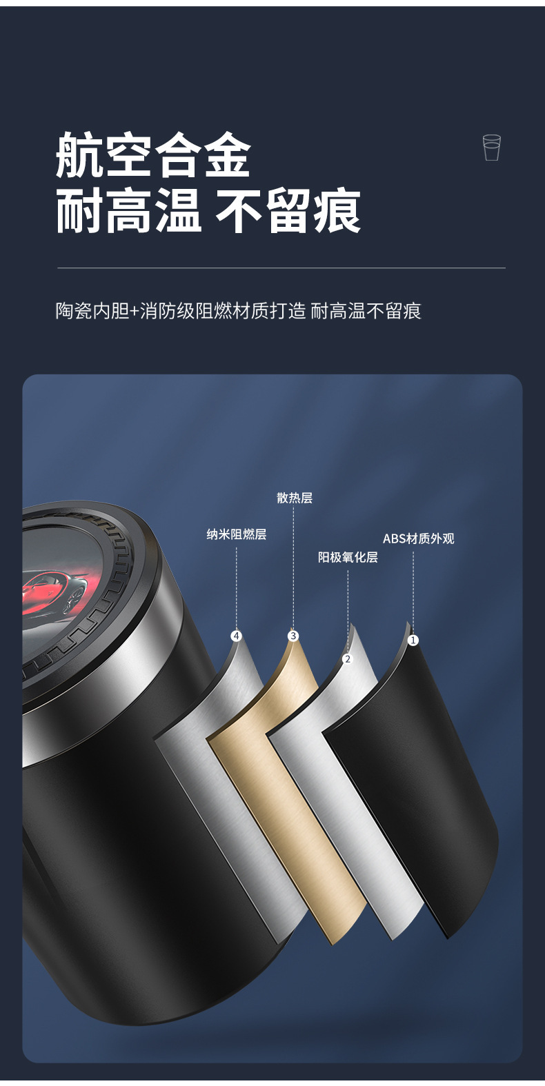 Car Ashtray with Metal Liner, Prevents Ash from Falling When Smoking in the Car, Multifunctional One-Touch Opening Car Ashtray