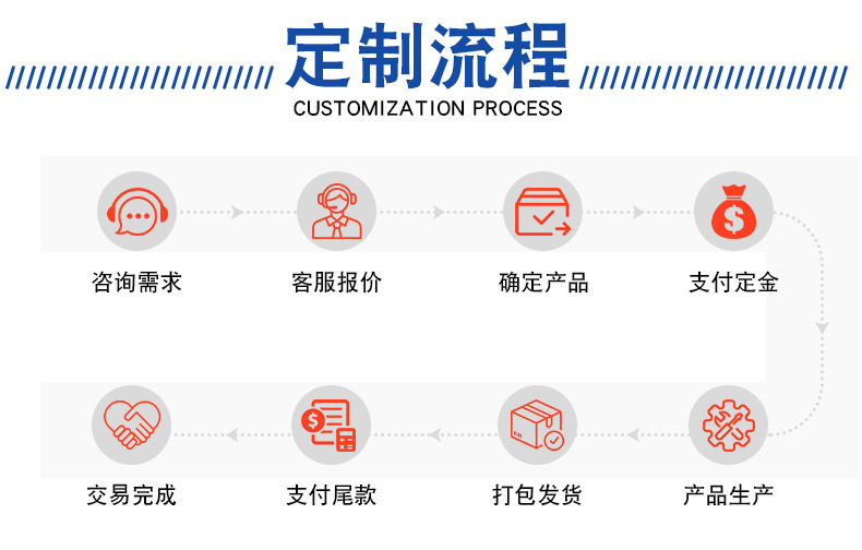 Electric golf cart, factory, scenic area, airport shuttle vehicle, hotel and guesthouse linen cart, foreign trade container transport vehicle, sightseeing vehicle