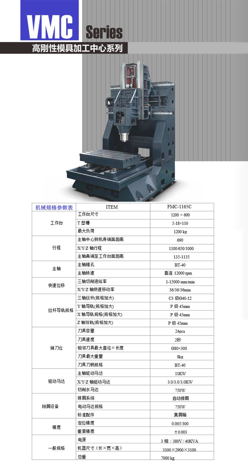 现货供应 龙门加工中心 配置圆盘刀库定梁精密数控机床 系统选配