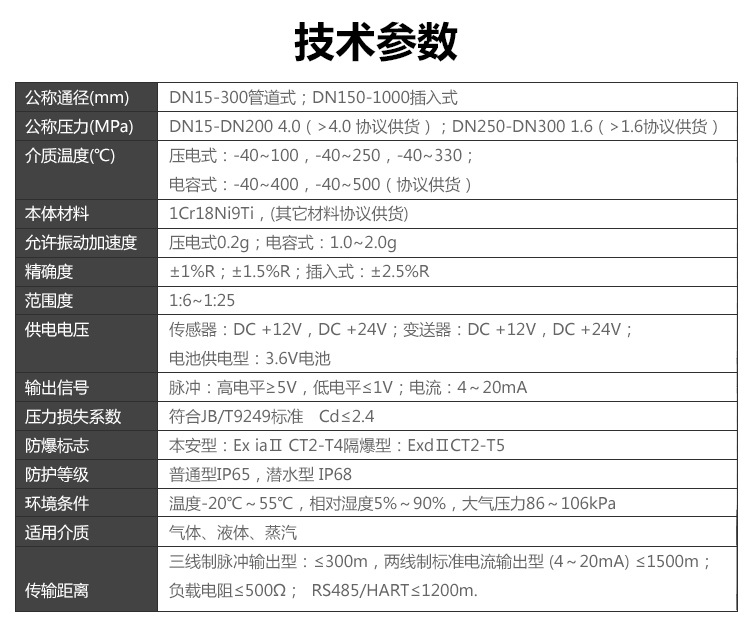 青海涡街流量计 涡街流量计