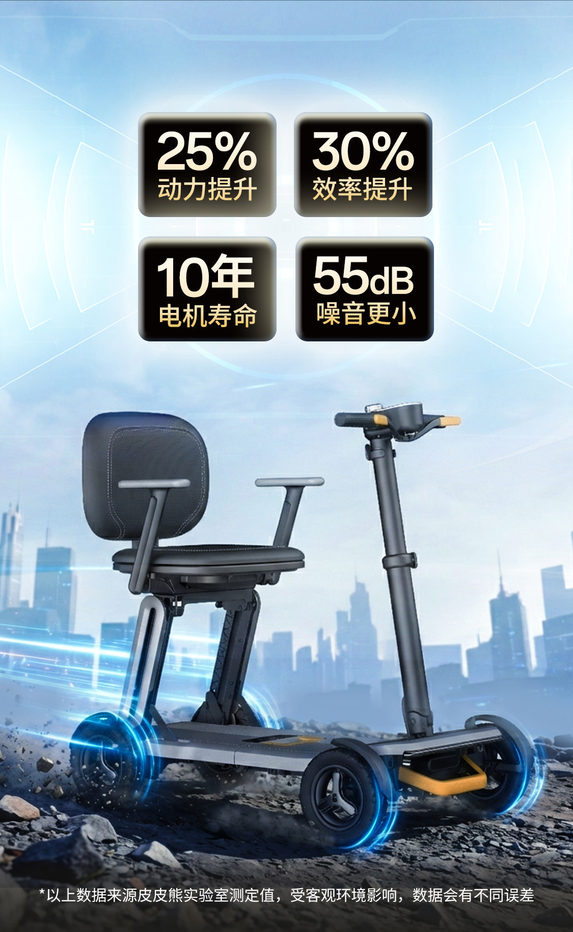 Pipi Bear L5 Lightweight Elderly Mobility Scooter, Foldable Portable Four-Wheel Electric Vehicle, Intelligent Anti-Collision Safety Scooter