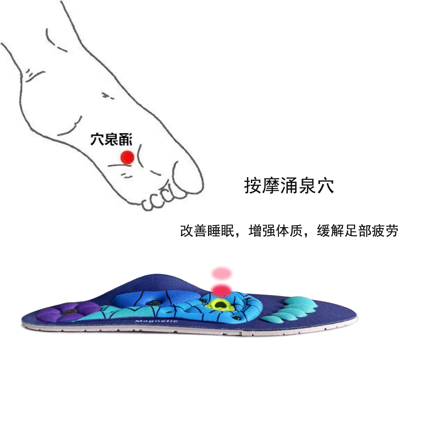 Amazon Magnetotherapy Massage Insole In