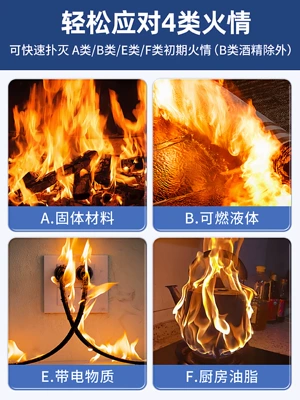 Vehicle fire extinguisher – High Temperature Resistant and Explosion-Proof