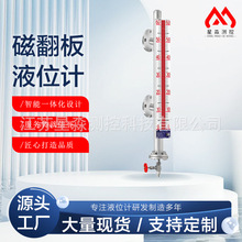 hᎧ󾯸߾ȴŷҺλӋb׼ԸӲPλӋ