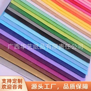 Factory Direct Supply of Color Copy Paper Sydney Paper
