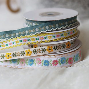 �����L��@��ʽ�bz���ʎ�diy�ֹ����ϲ��l�����߅�l��������