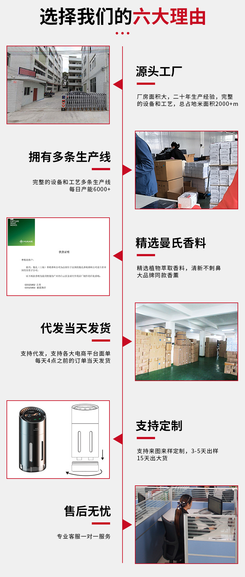 UUINE Car Air Outlet Aromatherapy Car Air Outlet Perfume Car Various Fragrance Car Air-conditioning Port Perfume