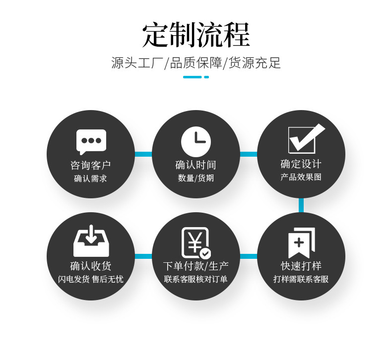 O1CN01XKUdzH23HOFPYPqTS_!!2208