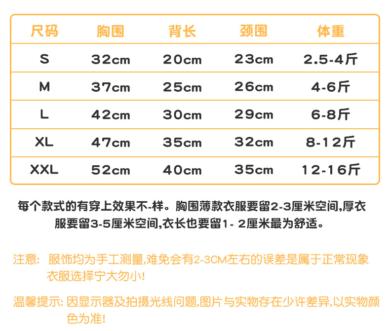 2022详情页