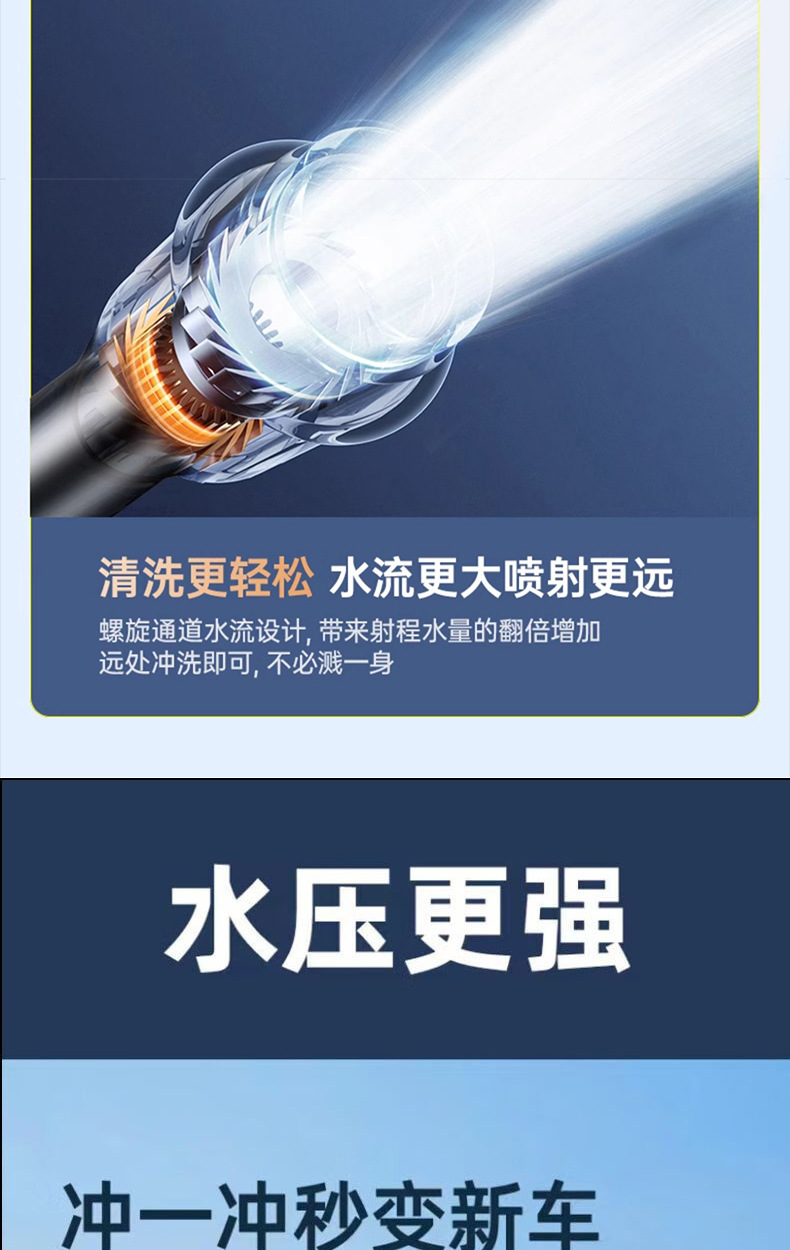 High-Pressure Car Washing Machine Lithium Battery 21V Wireless Car Washing Gun Lithium Battery Car Washing Water Gun Full Set of Household Car Washing Machine Wholesale