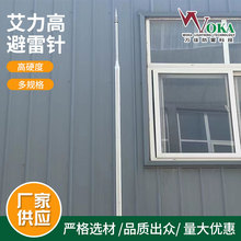 ERICO SI60i�����߱���� SI60i SI40i ESE erico��ǰ��늱����